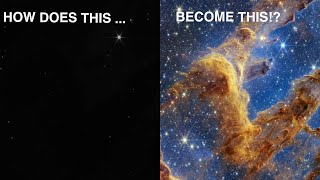 Processing James Webb Telescope Images