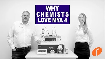 Why chemists love Mya 4 - Customer testimonials