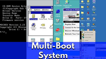 Intermediate Guide to Multiboot System Setup (MS-DOS, WFW3.11,Win98, Win2K)