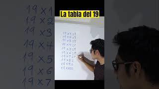 Tabla de multiplicar del 19