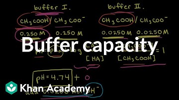 Buffer capacity | Acids and bases | AP Chemistry | Khan Academy