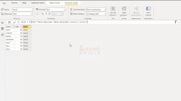 If Condition With Logical AND Operator in DAX | DAX Telugu | Power BI Telugu