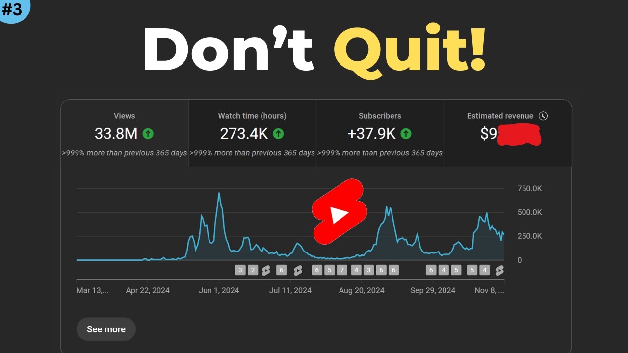 How YouTube Shorts Algorithm Works 2025 | Podcast Shorts Masterclass 03 ...