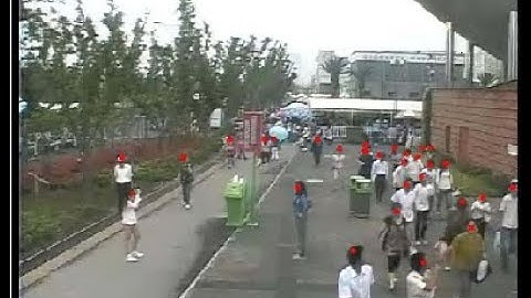 Body Structure Aware Deep Crowd Counting | IEEE 2018 Matlab Projects at Bangalore |