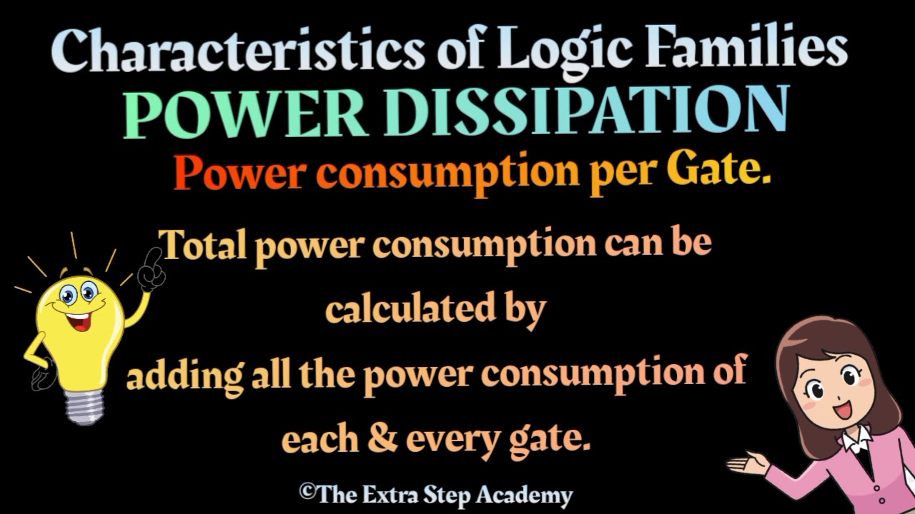 Characteristics of Logic Families|Power Dissipation|UGC NET Electronics| Lecturer in Electronics|
