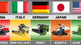 Harvester Machines From Different Countries