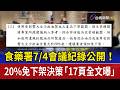 食藥署7/4會議紀錄公開！ 20%免下架決策「17頁全文曝」