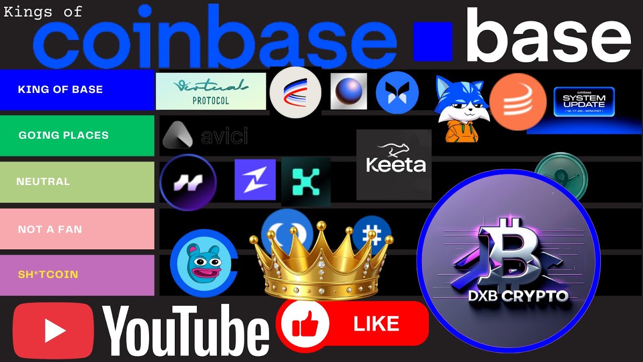 🔥🔥KING OF BASE - BASE RANKINGS FEAT VIRTUALS, AVANTIS, TOSHI, AERO,  ZORA🔥🔥 - YouTube