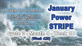 Advanced Dragons MAK On-Demand Video Class - 2020 Cycle 3 Month 4 Week 3B (Week 44B)