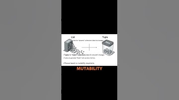 Lists vs Tuples: Which One Should You Use and Why?