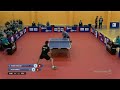 Petr korbel vs tomas tregler   czech extraliga 2019 2020