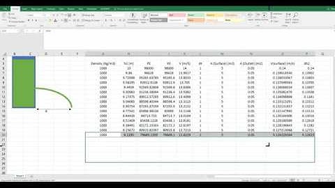 Compute Time To Drain Or Empty A Tank Pond Or Reservoir