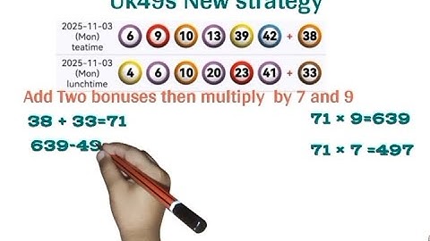 How i won Uk49s 5 numbers almost hit Jackpot with this simple strategy | 01 December #seo #Uk49s