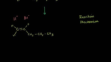 Introduction to Reaction Mechanisms
