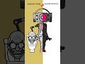 Speakerwoman vs Scientist Toilet😱What side are you on?Skibidi toilet Animation #shorts