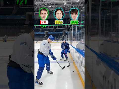 💫 ENERGY OF POPULAR HOCKEY PLAYERS VS SLIDING SPEED | 🏆 WHO WON?! thumbnail