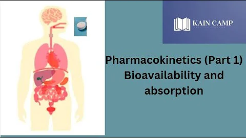 Pharmacokinetics Part 1: Animated Overview of Absorption and Bioavailability