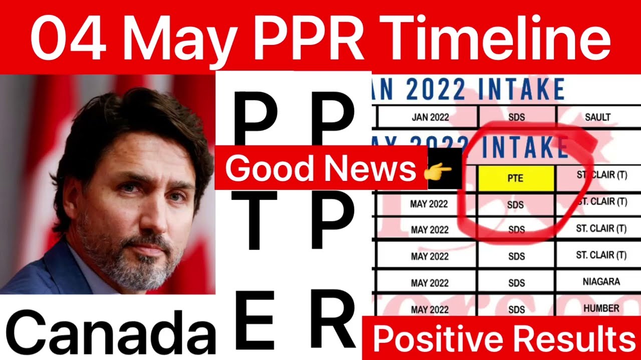 04 May PPR | PTE PPR Today | Canada IRCC Positive | Fast And Positive Trend