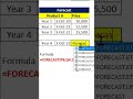 Forecast  #excel #excelformula #mexcel #excelsolutions #microsoftexcel #office #tutorial