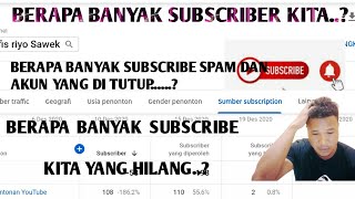 Mau Tau Cara Melihat Subscribe Yang Hilang Atau Spam Di Chennal Kita