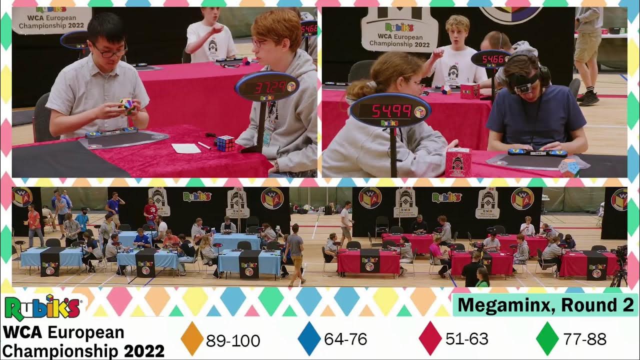 Rubik's WCA European Championship 2024