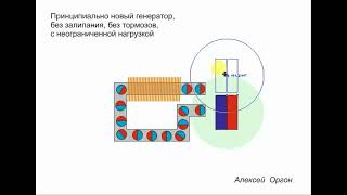 БТГ генератор без тормозов СЕКРЕТ