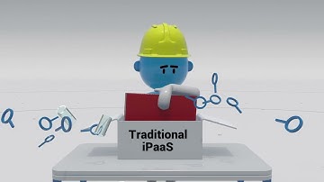 Celigo // Brand Explainer Video