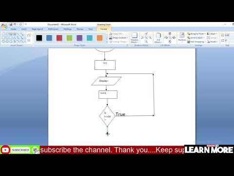 flowchart to display first 10 natural numbers - YouTube
