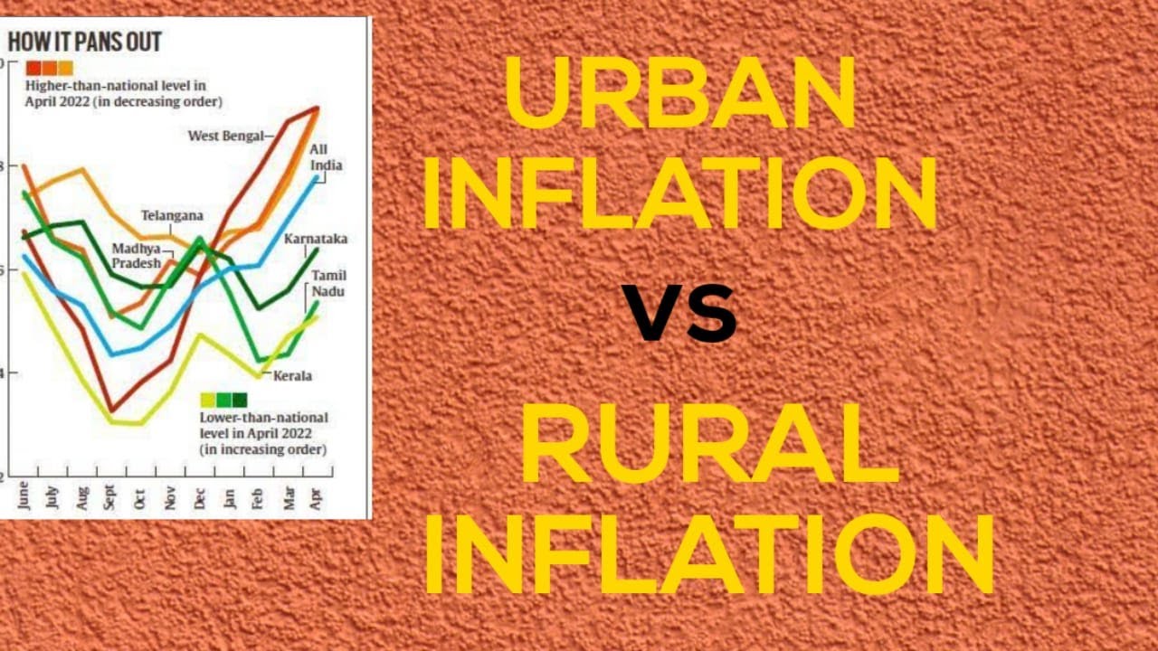 Urban Inflation RURAL VS URBAN INFLATION 2022 - YouTube