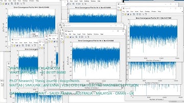 Frequency domain least square MATLAB project