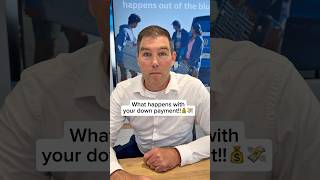 Dealers don’t steal your down payment! #cardealership #carsales #carbuyingtips #carsalesman Profile