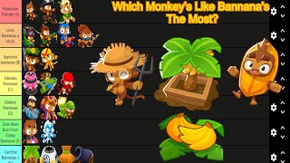 Ranking Every BTD 6 Tower Based On How Much They Would Like Bananas