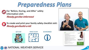 Receiving Weather Alerts & Making Your Preparedness Plans and Kits