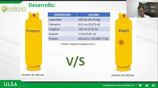 ♻🧐Estudio de factibilidad para el almacenamiento y traslado de biogás