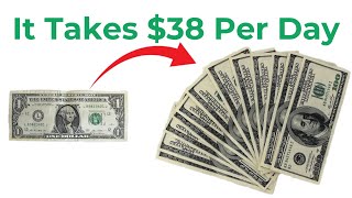 How to DOUBLE Your Net Worth in 365 Days