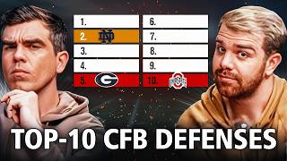 Top-10 College Football Defenses in 2026
