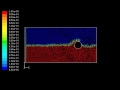 Friction stir welding fsw simulation using fluent dynamic mesh  vof