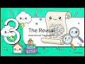 Breaking: Washington Bans “Private Listings” — What Agents Can Still Do