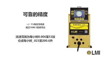 Excel XR Features and Benefits- CH (2020)