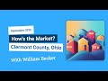Clermont County Market Update
