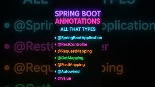 Spring Boot - @SpringBootApplication Annotation #shorts #spring #viral #java #annotations #trending