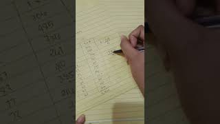 Mean from grouped data Table 5.1 MIDPOINT METHOD and Table 5.2 CLASS DEVIATION METHOD pp. 105-108