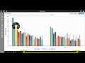 Zoomdata New Feature: Raw Data Table in Details​