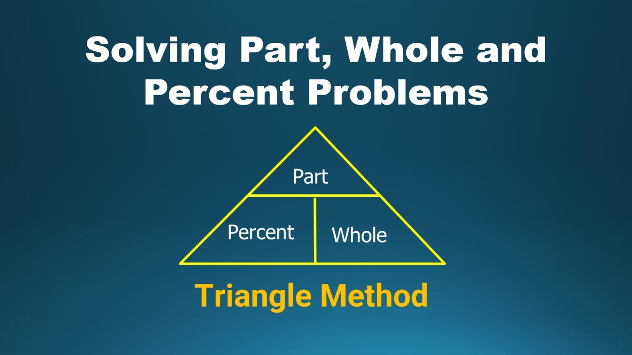 Solving Part, Whole and Percent Problems Using the Triangle Method ...