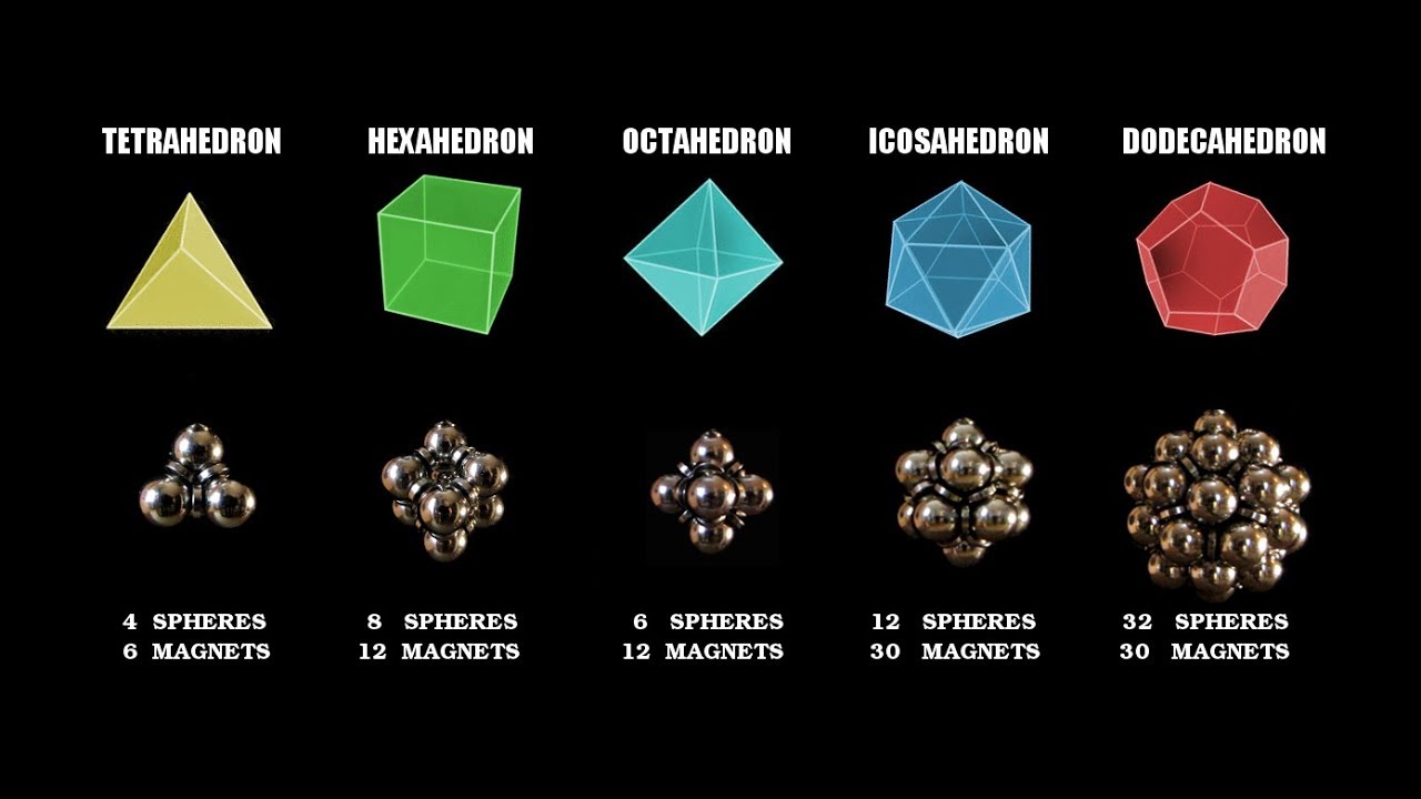 Platonic Solids Crafted from Ball Bearings and Neodymium Magnets - YouTube