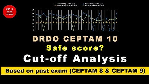 DRDO CEPTAM 10 Cut off analysis and safe score