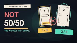 Why Switching Doors Doubles Your Odds