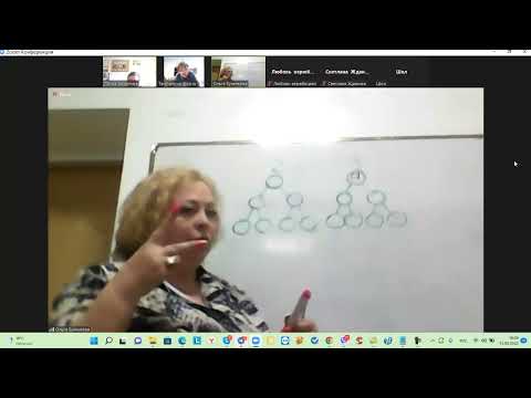 Стратегия золотого треугольника и 3го уровня в Лайме. Спикер Буненкова Ольга