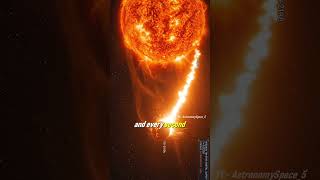 The Planet That Shouldn’t Exist | TOI-2109b’s Extreme Fate