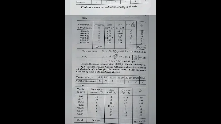 10th Math || Exercise : 14.1 + 14.2 ( statistics ) fully solved || Bhat Academy..